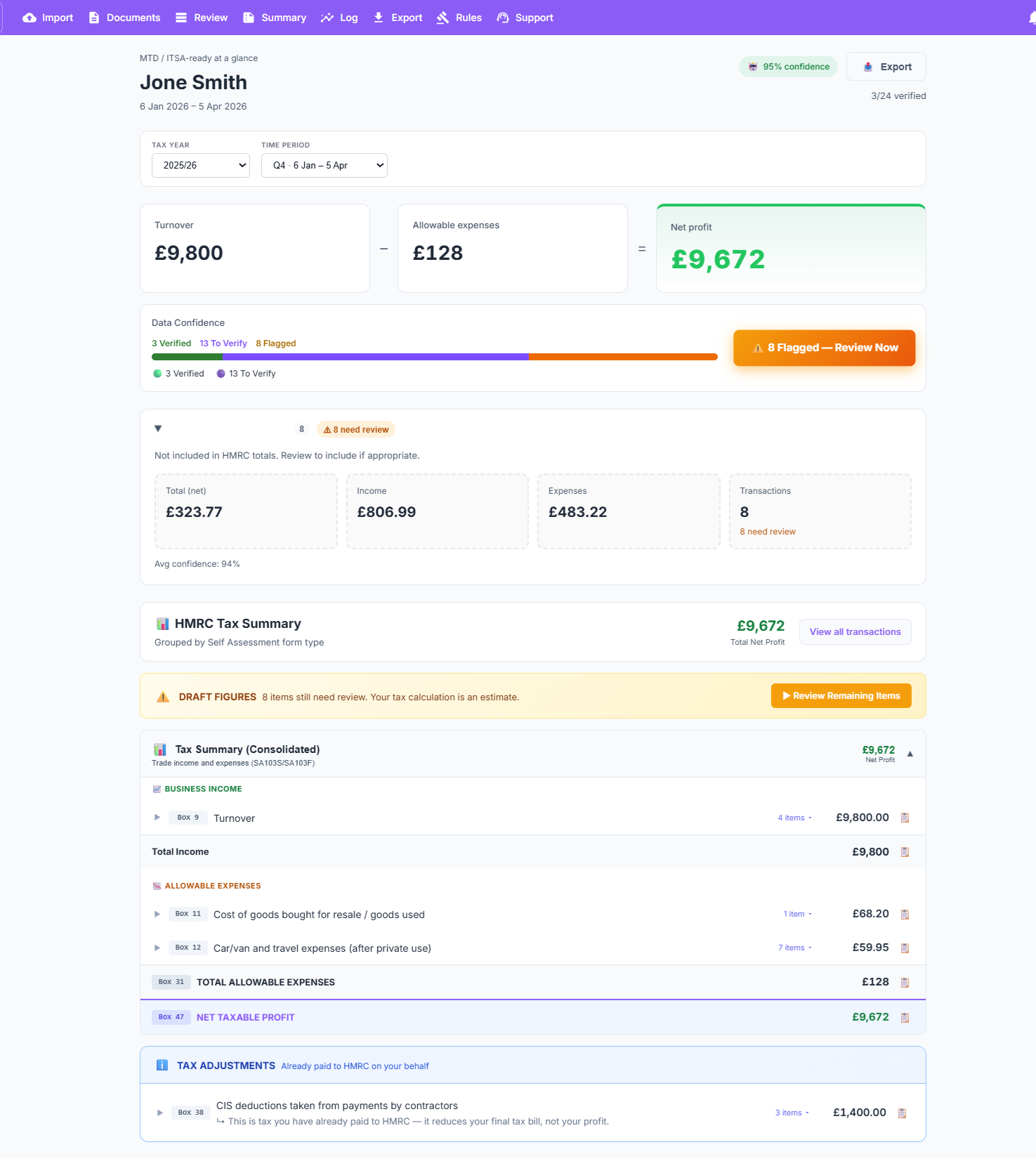 Tax Ready Summary Dashboard